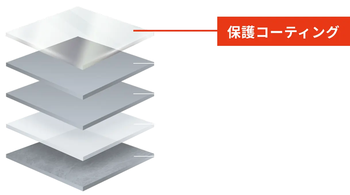 上から保護コーティング、上塗り、中塗り、下塗り、基材